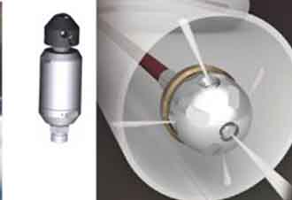 High Pressure Jetting Systems (0103)